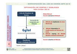 OPTIMACIÓNDECORTESYDOBLECES
ProgramaGySof2010
OPTIMACIÓNDECORTESYDOBLECES
ProgramaGySof2010
33
SISTEMATIZACIÓN DEL USO DE ACEROS ASTM A615
OPTIMACIÓN DE CORTES Y DOBLECES
CON GySof 2010
Fuente: [Autor]
Lista de Despiece de
Aceros
Planilla de
Corte y Doblado Eficiente
Corrección de
Longitudes por
Doblado
1. Método de Coeficiente de Línea
Neutra (K)
2. Método Sistemático de
Conformación de Patrones de
Corte.
3. Método Linprog del Matlab
Basado en Branch and Bound
Función xlswrite del MatLab
Modo Manual
Función xlsread del MatLab
UNSCH – FIMGC
EFP. INGENIERIA CIVIL
“SISTEMATIZACIÓN DE DETALLES, HABILITACIÓN Y ARMADO DE ACEROS ASTM A615
PARA CONSTRUCCIONES DE CONCRETO ARMADO: Impacto Técnico, Económico y Ambiental”
 