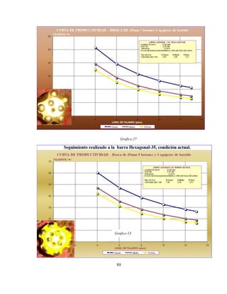 93
Grafico 27
Grafico 13
 