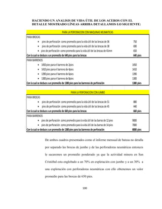 100
HACIENDO UN ANALISIS DE VIDA ÚTIL DE LOS ACEROS CON EL
DETALLE MOSTRADO LÍNEAS ARRIBA DETALLAMOS LO SIGUIENTE:
De ambos cuadros presentados como el informe mensual de bateas no detalla
por separado las brocas de jumbo y de las perforadoras neumáticas entonces
le sacaremos un promedio ponderado ya que la actividad minera en San
Cristóbal esta englobado a un 70% en explotación con jumbo y a un 30% a
una explotación con perforadoras neumáticas con ello obtenemos un valor
promedio para las brocas de 650 pies.
 piesde perforación comopromedioparalavidaútil de lasbrocasde 36 750
 piesde perforación comopromedioparalavidaútil de lasbrocasde 38 690
 piesde perforación comopromedioparalavidaútil de lasbrocasde 41mm 650
Conlacualse deduce aunpromediode 640piesparalasbrocas 640 pies
 1450piesparael barrenode 2pies 1450
 1410piesparael barrenode 4pies 1410
 1390piesparael barrenode 6pies 1390
 1300piesparael barrenode 8pies 1300
Conlacualse deduce aunpromediode 1380piesparalasbarrenosde perforación 1380 pies
 piesde perforación comopromedioparalavidaútil de lasbrocasde 51 880
 piesde perforación comopromedioparalavidaútil de lasbrocasde 45 440
Conlacualse deduce aunpromediode 660piesparalasbrocas 660 pies
 piesde perforación comopromedioparalavidaútil de lasbarrasde 12pies 9000
 piesde perforación comopromedioparalavidaútil de lasbarrasde 14pies 7000
Conlacualse deduce aunpromediode 1380piesparalasbarrenosde perforación 8000 pies
PARALAPERFORACIONCONMAQUINASNEUMATICAS
PARABROCAS
PARABARRENOS
PARALAPERFORACIONCONJUMBO
PARABROCAS
PARABARRENOS
 