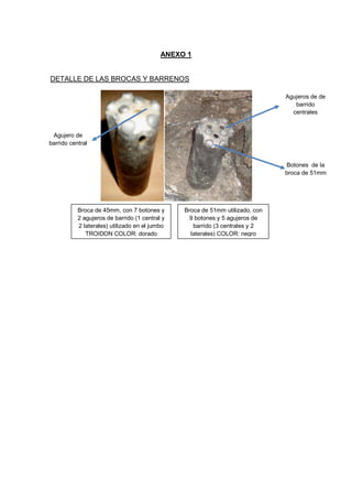 Agujero de
barrido central
Botones de la
broca de 51mm
ANEXO 1
DETALLE DE LAS BROCAS Y BARRENOS
Broca de 45mm, con 7 botones y
2 agujeros de barrido (1 central y
2 laterales) utilizado en el jumbo
TROIDON COLOR: dorado
Broca de 51mm utilizado, con
9 botones y 5 agujeros de
barrido (3 centrales y 2
laterales) COLOR: negro
Agujeros de de
barrido
centrales
 
