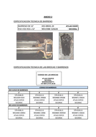 ANEXO 2
ESPECIFICACION TECNICA DE BARRENO
ESPECIFICACION TECNICA DE LAS BROCAS Y BARRENOS
CODIGO DE LAS BROCAS
ATLAS COOPCO
SECORAL
905099625068773
147-9041-27-67,39-20
BARRENO DE 12' 435-08501,10 ATLAS COOPCO
R32-H32-R32 x 12' 90515988 626628 SECORAL
BROCA DE 51mm SIN ESPECIFICAR-COLOR NEGRO
BROCA DE 45mm SIN ESPECIFICAR-SANVICK
2DO JUEGO DE BARRENOS
3ER JUEGO DE BARRENOS
SECOROC
ATLAS COPCO
90504869-3949569
579-0118,11 579-0124,11
90504871-350634
ATLAS COPCO
SECOROC
90510304-349854
ATLAS COPCO
SECOROC
579-0112,11
90504865-34968
ATLAS COPCO
SECOROC
2' 4' 6' 8'
579-0106,11
ATLAS COPCO
SECOROC
90504868-349308
579-0118,11 579-0124,11
90504871-350634
ATLAS COPCO
SECOROC
CODIGO DE BARRENOS
90510204-0554
579-0106.01
SECOROC
ATLAS COPCO
2' 4' 6' 8'
579-0112,11
90504865-349668
ATLAS COPCO
SECOROC
 