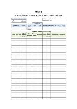 ANEXO 5
FORMATOS PARA EL CONTROL DE ACEROS DE PERORACION
GUARDIA FECHA E.E. HORA DE INICIO DE PERF.
Día HORA FINAL DE PERF.
Noche
LABOR
TIPO DE
ROCA
ANCHO ALTO Equipo Perf.
# TALAD.
PERF.
Desmonte
Mineral
CONTMIN
SECCIÓN (m)
Longitud
de Barra
(pies)
VETA-NIVEL
Cód. Barra
NOMBRE DEL PERSONAL
Perforación
N° Talad.
Pies
perforados
CONTROL DE TIEMPOS (minutos; segundos)
Observaciones (Cambio broca)
Posiciona-
miento
Barrido
Cambio
de Barra
(jackleg)
 