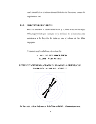 8
condiciones técnicas ocasionan desprendimientos de fragmentos gruesos de
las paredes de este.
2.2.3. DIRECCIÒN DE ESFUERZOS
Ahora de acuerdo a la visualización in-situ y al plano estructural del tajeo
380E proporcionado por Geología, se ha realizado las evaluaciones para
aproximarse a la dirección de esfuerzos por el método de las fallas
conjugadas.
El siguiente es el resultado de esta evaluación:
a. ANÁLISIS ESTEREOGRÁFICO
TJ. 380E – VETA ANIMAS
REPRESENTACIÓN EN DIAGRÀMA EN ROSAS DE LA ORIENTACIÒN
PREFERENCIAL DEL FALLAMIENTO
La línea roja refiere el eje mayor de la Veta ANIMAS y labores adyacentes.
 
