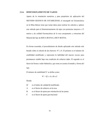 15
2.2.6. DIMENSIONAMIENTO DE TAJEOS
Aparte de la simulación numérica y para propósitos de aplicación del
METODO GRÁFICO DE ESTABILIDAD, el encargado de Geomecánica
en la Mina Bateas tiene que tomar datos para realizar los cálculos y aplicar
este método para el dimensionamiento de tajos con potencias mayores a 15
metros y de calidad Geomecánica de la roca encajonante y estructura del
Mineral del tipo de ROCA BUENA a MUY BUENA.
En forma resumida, el procedimiento de diseño aplicando este método está
basado sobre el cálculo de dos factores: N’ y S. El primero es el número de
estabilidad modificado y representa la habilidad del macizo rocoso para
permanecer estable bajo una condición de esfuerzo dado. El segundo es el
factor de forma o radio hidráulico, que toma en cuenta el tamaño y forma del
tajo.
El número de estabilidad N’ se define como:
N’ = Q’ x A x B x C
Donde:
Q’ es el índice de calidad Q modificado.
A es el factor de esfuerzo en la roca.
B es el factor de ajuste por orientación de las juntas.
C es el factor de ajuste gravitacional
 