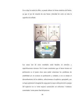 26
Si se elige la rueda de afilar, se puede rehacer la forma simétrica del botón,
ya que el eje de rotación da una buena velocidad de corte en toda la
superficie de afilado.
Las causa raíz de estos resultados están basados en entornos y
especificaciones técnicas: Por lo tanto concluimos que el factor técnico en
perforación es el punto clave para poder solucionar los problemas de
estabilidad y/o en avances en perforación y voladura, si no se atenúa el
derrumbamiento de los taladros, seleccionamos el explosivo apropiado y no
se logra optimizar la longitud de carga para la mejor utilización de la energía
del explosivo no se verán mejoras sustanciales así utilicemos ¨voladuras
controladas¨ como punto final del proceso.
Grafico 10
 