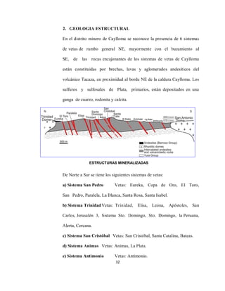 32
2. GEOLOGIA ESTRUCTURAL
En el distrito minero de Caylloma se reconoce la presencia de 6 sistemas
de vetas de rumbo general NE, mayormente con el buzamiento al
SE, de las rocas encajonantes de los sistemas de vetas de Caylloma
están constituidas por brechas, lavas y aglomerados andesíticos del
volcánico Tacaza, en proximidad al borde NE de la caldera Caylloma. Los
sulfuros y sulfosales de Plata, primarios, están depositados en una
ganga de cuarzo, rodonita y calcita.
De Norte a Sur se tiene los siguientes sistemas de vetas:
a) Sistema San Pedro Vetas: Eureka, Copa de Oro, El Toro,
San Pedro, Paralela, La Blanca, Santa Rosa, Santa Isabel.
b) Sistema TrinidadVetas: Trinidad, Elisa, Leona, Apóstoles, San
Carlos, Jerusalén 3, Sistema Sto. Domingo, Sto. Domingo, la Peruana,
Alerta, Cercana.
c) Sistema San Cristóbal Vetas: San Cristóbal, Santa Catalina, Bateas.
d) Sistema Animas Vetas: Animas, La Plata.
e) Sistema Antimonio Vetas: Antimonio.
ESTRUCTURAS MINERALIZADAS
 