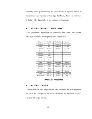 34
formando vetas y afloramiento. La característica de algunos tramos de
mineralización es presentar textura tipo bandeada, dando la impresión
de haber sido depositado en un ambiente sedimentario.
A. MINERALOGÍA DEL YACIMIENTO
Es un yacimiento argentífero con minerales tales como: plata nativa,
plata roja, tetraedrita (freibergita), galena (argentífera).
B. MINERALIZACIÓN.
La mineralización esta hospedada en vetas de rumbo NE principalmente,
con Bz al SE. Encajonado en rocas volcánicas del Terciario Medio a
Superior del Grupo Tacaza.
MINERALES PRESENTES
 