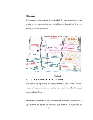 40
Chimeneas
Se construyen chimeneas que delimitan el ala del tajo, se construyen para
generar el circuito de ventilación, como chimeneas de servicios, de acceso
o como echaderos de mineral.
B. ALMACENAMIENTO PROVISIONAL
Este método de explotación es desarrollado en la veta “Santa Catalina”,
ya que el buzamiento es casi vertical y permite la caída de mineral
almacenado en el tajo.
Se desarrolla una galería en veta, un subnivel y chimeneas que delimitan el
tajo, también se desarrollan ventanas que permiten la extracción del
Grafico 7
 