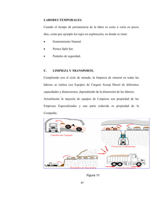 47
LABORES TEMPORALES.
Cuando el tiempo de permanencia de la labor es corto o varia en pocos
días, como por ejemplo los tajos en explotación, en donde se tiene:
 Sostenimiento Natural.
 Pernos Split Set.
 Puntales de seguridad.
C. LIMPIEZA Y TRANSPORTE.
Cumpliendo con el ciclo de minado, la limpieza de mineral en todas las
labores se realiza con Equipos de Carguio Scoop Diesel de diferentes
capacidades y dimensiones, dependiendo de la dimensión de las labores.
Actualmente la mayoría de equipos de Limpieza son propiedad de las
Empresas Especializadas y una parte reducida es propiedad de la
Compañía.
Figura 11
 