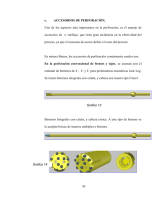 50
c. ACCESORIOS DE PERFORACIÓN.
Uno de los aspectos más importantes en la perforación, es el manejo de
accesorios de o varillaje, que tiene gran incidencia en la efectividad del
proceso, ya que el consumo de aceros define el costo del proceso.
En minera Bateas, los accesorios de perforación comúnmente usados son:
En la perforación convencional de frentes y tajos, se cuentan con el
estándar de barrenos de 4`, 6` y 8` para perforadoras neumáticas Jack Leg.
Se tienen barrenos integrales con culata, y cabeza con inserto tipo Cincel.
Barrenos Integrales con culata, y cabeza cónica. A este tipo de barreno se
le acoplan brocas de insertos múltiples o botones.
Grafico 13
Grafico 14
 