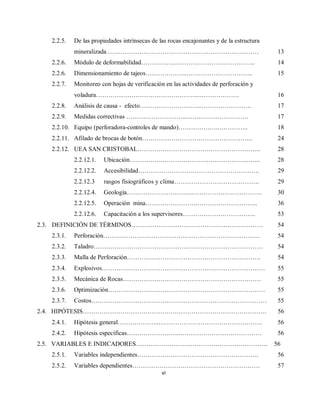 vi
2.2.5. De las propiedades intrínsecas de las rocas encajonantes y de la estructura
mineralizada ……………………………………………………………… 13
2.2.6. Módulo de deformabilidad……………..……………………………….. 14
2.2.6. Dimensionamiento de tajeos………………..………………………….. 15
2.2.7. Monitoreo con hojas de verificación en las actividades de perforación y
voladura…………………………………………..………………. 16
2.2.8. Análisis de causa - efecto………………………..……………………. 17
2.2.9. Medidas correctivas ………………………..………………………… 17
2.2.10. Equipo (perforadora-controles de mando)………………..………….. 18
2.2.11. Afilado de brocas de botón…………………………………………….. 24
2.2.12. UEA SAN CRISTOBAL………………………………………………….. 28
2.2.12.1. Ubicación…………….……………………………………….. 28
2.2.12.2. Accesibilidad…………………………………………………. 29
2.2.12.3 rasgos fisiográficos y clima…………………………………. 29
2.2.12.4. Geología………………………….……………………………. 30
2.2.12.5. Operación mina…………………….……………………….. 36
2.2.12.6. Capacitación a los supervisores…………………………….. 53
2.3. DEFINICIÓN DE TÉRMINOS……………………………………………………… 54
2.3.1. Perforación………………………………………………………………… 54
2.3.2. Taladro……………………………………………………………………… 54
2.3.3. Malla de Perforación………………………………………………………. 54
2.3.4. Explosivos…………………………………………………………………… 55
2.3.5. Mecánica de Rocas………………………………………………………… 55
2.3.6. Optimización………………………………………………………………… 55
2.3.7. Costos………………………………………………………………………… 55
2.4. HIPÓTESIS……………………………………………………………………………. 56
2.4.1. Hipótesis general………………..………………………………………….. 56
2.4.2. Hipótesis específicas……………………..………………………………… 56
2.5. VARIABLES E INDICADORES……………………………………………………… 56
2.5.1. Variables independientes…………………………………………………. 56
2.5.2. Variables dependientes……………………………………………………. 57
 