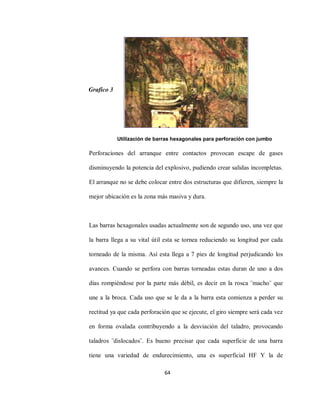 64
Perforaciones del arranque entre contactos provocan escape de gases
disminuyendo la potencia del explosivo, pudiendo crear salidas incompletas.
El arranque no se debe colocar entre dos estructuras que difieren, siempre la
mejor ubicación es la zona más masiva y dura.
Las barras hexagonales usadas actualmente son de segundo uso, una vez que
la barra llega a su vital útil esta se tornea reduciendo su longitud por cada
torneado de la misma. Así esta llega a 7 pies de longitud perjudicando los
avances. Cuando se perfora con barras torneadas estas duran de uno a dos
días rompiéndose por la parte más débil, es decir en la rosca ¨macho¨ que
une a la broca. Cada uso que se le da a la barra esta comienza a perder su
rectitud ya que cada perforación que se ejecute, el giro siempre será cada vez
en forma ovalada contribuyendo a la desviación del taladro, provocando
taladros ¨dislocados¨. Es bueno precisar que cada superficie de una barra
tiene una variedad de endurecimiento, una es superficial HF Y la de
Utilización de barras hexagonales para perforación con jumbo
Grafico 3
 