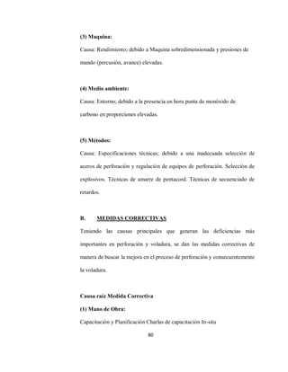 80
(3) Maquina:
Causa: Rendimiento; debido a Maquina sobredimensionada y presiones de
mando (percusión, avance) elevadas.
(4) Medio ambiente:
Causa: Entorno; debido a la presencia en hora punta de monóxido de
carbono en proporciones elevadas.
(5) Métodos:
Causa: Especificaciones técnicas; debido a una inadecuada selección de
aceros de perforación y regulación de equipos de perforación. Selección de
explosivos. Técnicas de amarre de pentacord. Técnicas de secuenciado de
retardos.
B. MEDIDAS CORRECTIVAS
Teniendo las causas principales que generan las deficiencias más
importantes en perforación y voladura, se dan las medidas correctivas de
manera de buscar la mejora en el proceso de perforación y consecuentemente
la voladura.
Causa raíz Medida Correctiva
(1) Mano de Obra:
Capacitación y Planificación Charlas de capacitación In-situ
 