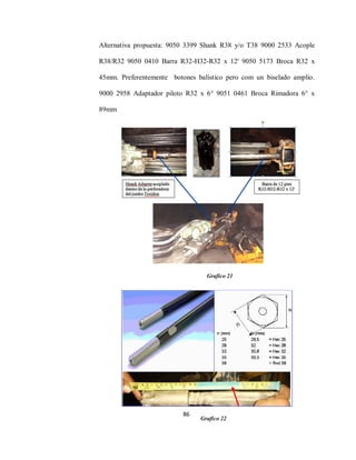 86
Alternativa propuesta: 9050 3399 Shank R38 y/o T38 9000 2533 Acople
R38/R32 9050 0410 Barra R32-H32-R32 x 12' 9050 5173 Broca R32 x
45mm. Preferentemente botones balístico pero com un biselado amplio.
9000 2958 Adaptador piloto R32 x 6° 9051 0461 Broca Rimadora 6° x
89mm
Grafico 21
Grafico 22
 