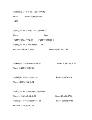 (π)(2.5)(2(2.5)+ (510÷(3.14(2)2)=280.12 
Altura Base= 2(π)(2)=12.56 
H=255 
(π)(2.5)(2(2.5)+ (510÷(3.14(2.5)2)=243.25 
Altura Base. 
H=255/(π)(2.2.5)2=12.99 h= 255/(π)(2.5)32.48 
(π)(3.5)(2(3.5)+ (510÷( (휋(4))=227.98 
Altura h=255/(π)( 32)=9.02 Base= 2(π)(3.5)=21.98 
(π)(4)(2(4)+ (510÷( (휋(4)2)=240.50 Base= 2(π)( 9.5)=28.26 
Altura= h=255/(π)(4.5)=4.01 
(π)(5)(2(5)+ 510÷(휋(5)2))=259 Base= 2(π)(5)=31.4 
Altura h=255/(π)(5)2=3.24 
(π)(5.5)(2(5.5)+ (510÷( (휋(5.5)2)=282.69 
Altura h= 255/(π)(5.5)2=2.68 Base= 2(π)(6)=37.68 
(π)(6)(2(6)+ (510÷( (휋(6)2)=311.08 Base= 2(π)(6)=37.68 
Altura h= 222/π)(6)2=2.25 
 