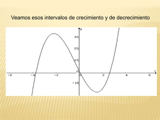 Veamos esos intervalos de crecimiento y de decrecimiento 
