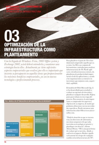 Optimizacion De Infraestructuras