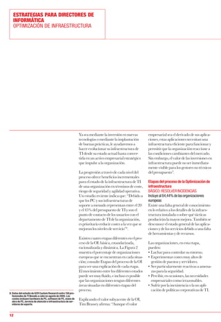 Optimizacion De Infraestructuras