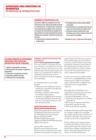 Optimizacion De Infraestructuras