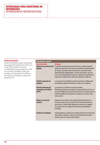 Optimizacion De Infraestructuras