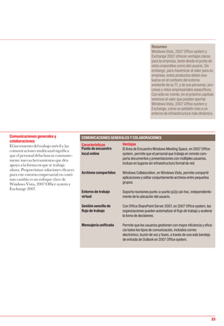 Optimizacion De Infraestructuras