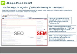 SEO - Optimizacion en buscadores