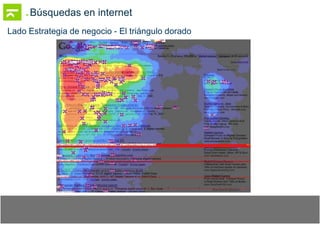 SEO - Optimizacion en buscadores