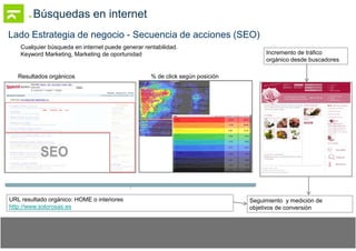SEO - Optimizacion en buscadores