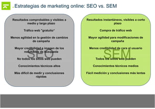 SEO - Optimizacion en buscadores