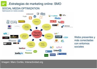 SEO - Optimizacion en buscadores