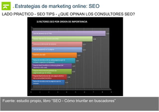 SEO - Optimizacion en buscadores