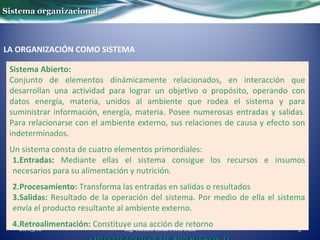 Sistema Abierto:
Conjunto de elementos dinámicamente relacionados, en interacción que
desarrollan una actividad para lograr un objetivo o propósito, operando con
datos energía, materia, unidos al ambiente que rodea el sistema y para
suministrar información, energía, materia. Posee numerosas entradas y salidas.
Para relacionarse con el ambiente externo, sus relaciones de causa y efecto son
indeterminados.
Un sistema consta de cuatro elementos primordiales:
1.Entradas: Mediante ellas el sistema consigue los recursos e insumos
necesarios para su alimentación y nutrición.
2.Procesamiento: Transforma las entradas en salidas o resultados
3.Salidas: Resultado de la operación del sistema. Por medio de ella el sistema
envía el producto resultante al ambiente externo.
4.Retroalimentación: Constituye una acción de retorno
LA ORGANIZACIÓN COMO SISTEMA
Sistema organizacionalSistema organizacional
Ing. Carmen Elena Pérez Daza 526/03/18
 