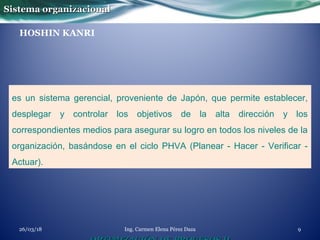 es un sistema gerencial, proveniente de Japón, que permite establecer,
desplegar y controlar los objetivos de la alta dirección y los
correspondientes medios para asegurar su logro en todos los niveles de la
organización, basándose en el ciclo PHVA (Planear - Hacer - Verificar -
Actuar).
HOSHIN KANRI
Sistema organizacionalSistema organizacional
Ing. Carmen Elena Pérez Daza 926/03/18
 