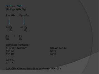 ▼F = ʎ. ▼G
(Fx,Fy)= ʎ(Gx,Gy)
Fx= ʎGx Fy= ʎGy
ʎ= Fx ʎ= Fy
Gx Gy
Fx = Fy
Gx Gy
Derivadas Parciales:
F( x, y) = 32X+50Y G(x,y)= X.Y-40
Fx= 32 Gx=y
Fy= 50 Gy=x
32 = 50
Y X
32X=50Y ÷2 (cada lado de la igualdad)= 16X=25Y
 
