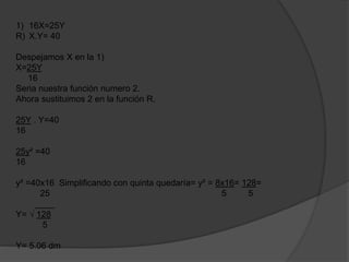1) 16X=25Y
R) X.Y= 40
Despejamos X en la 1)
X=25Y
16
Seria nuestra función numero 2.
Ahora sustituimos 2 en la función R.
25Y . Y=40
16
25y² =40
16
y² =40x16 Simplificando con quinta quedaría= y² = 8x16= 128=
25 5 5
____
Y= √ 128
5
Y= 5.06 dm
 