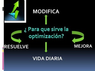 MODIFICA
MEJORA
U
VIDA DIARIA
RESUELVE
 