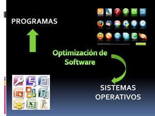 PROGRAMAS
SISTEMAS
OPERATIVOS
 