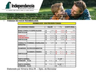 TENGA SIEMPRE PRESENTE QUE EL SEGURO BONIFICA LOS PORCENTAJES ESTIPULADOS EN LAS CONDICIONES DE COBERTURAS, EN BASE A LAS  DIFERENCIAS NO CUBIERTAS  POR LAS ISAPRES Y/O FONASA.( COPAGO) FONASA NO HACE REEMBOLSOS. 