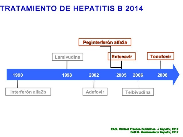 Optimización Tratamiento Hepatitis B Optimización Tratamiento Hepatitis B
