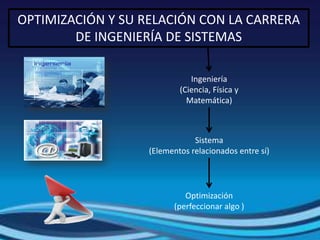 OPTIMIZACIÓN Y SU RELACIÓN CON LA CARRERA
        DE INGENIERÍA DE SISTEMAS

                              Ingeniería
                           (Ciencia, Física y
                             Matemática)



                               Sistema
                   (Elementos relacionados entre sí)




                            Optimización
                         (perfeccionar algo )
 