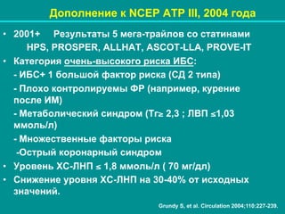 Дополнение к NCEP ATP III, 2004 года
•  2001+ Результаты 5 мега-трайлов со статинами
HPS, PROSPER, ALLHAT, ASCOT-LLA, PROVE-IT
•  Категория очень-высокого риска ИБС:
- ИБС+ 1 большой фактор риска (СД 2 типа)
- Плохо контролируемы ФР (например, курение
после ИМ)
- Метаболический синдром (Тг≥ 2,3 ; ЛВП ≤1,03
ммоль/л)
- Множественные факторы риска
-Острый коронарный синдром
•  Уровень ХС-ЛНП ≤ 1,8 ммоль/л ( 70 мг/дл)
•  Снижение уровня ХС-ЛНП на 30-40% от исходных
значений.
Grundy S, et al. Circulation 2004;110:227-239.
 