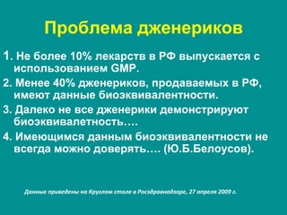 Проблема дженериков
1. Не более 10% лекарств в РФ выпускается с
использованием GMP.
2. Менее 40% дженериков, продаваемых в РФ,
имеют данные биоэквивалентности.
3. Далеко не все дженерики демонстрируют
биоэквивалетность….
4. Имеющимся данным биоэквивалентности не
всегда можно доверять…. (Ю.Б.Белоусов).
Данные	
  приведены	
  на	
  Круглом	
  столе	
  в	
  Росздравнадзоре,	
  27	
  апреля	
  2009	
  г.	
  
 