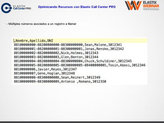Optimizando Recursos con Elastix Call Center PRO