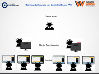 Optimizando Recursos con Elastix Call Center PRO