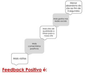 Mais visitas
Feedback Positivo é: