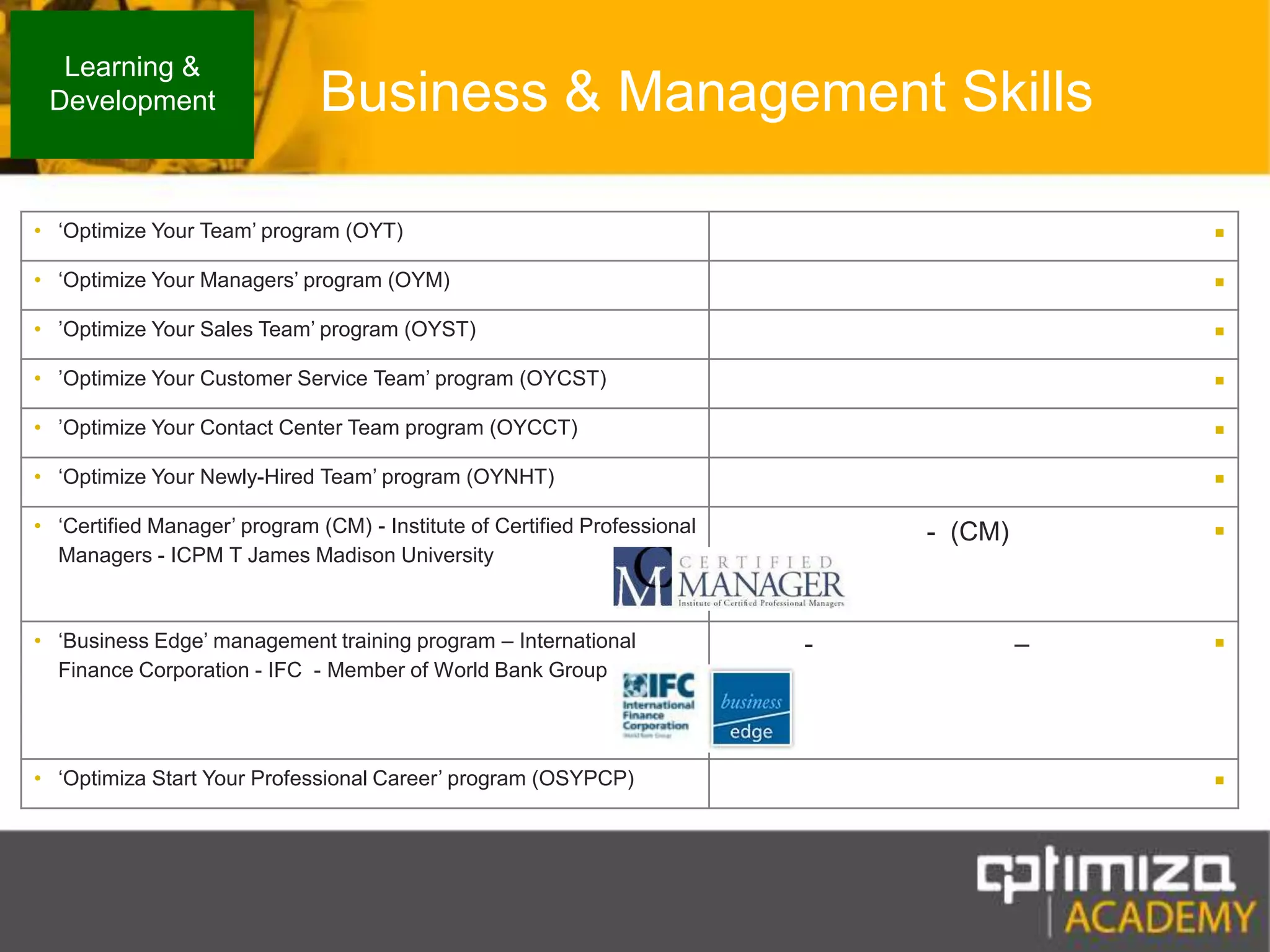 Business & Management SkillsLearning & Development