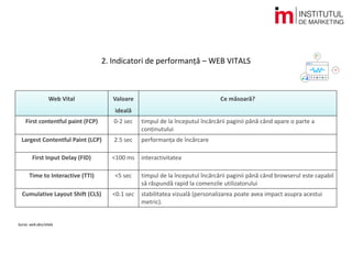2. Indicatori de performanță – WEB VITALS
Sursa: web.dev/vitals
 