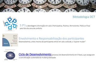Metodologia DCT

 5 P’s a abordagem à formação em sala é Participativa, Positiva, Permanente, Prática e Puxa
 para fora da zona de conforto




Envolvimento e Responsabilização dos participantes
Desenvolvemos, antes mesmo do participante entrar em sala a atitude, o “querer mudar”




Ciclo de Desenvolvimento processo de desenvolvimento em 4 fases, que asseguram
a concretização sustentada da mudança desejada.
 