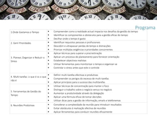 Programa
1.Onde Gastamos o Tempo                Compreender como a realidade actual impacta nos desafios da gestão do tempo
                                       Identificar os componentes e obstáculos para a gestão eficaz do tempo
                                       Decifrar onde o tempo é gasto
2. Gerir Prioridades                   Identificar requisitos pessoais e profissionais
                                       Descobrir e ultrapassar perdas de tempo e distracções
                                       Priorizar múltiplas exigências e prioridades concorrentes
                                       Aplicar técnicas para superar a procrastinação
3. Planear, Organizar e Reduzir o      Aplicar um processo de planeamento para fornecer orientação
Stress                                 Estabelecer objectivos realistas
                                       Utilizar ferramentas para monitorizar o tempo e organizar-se
                                       Controlar o stress antes que este o controle

                                       Definir multi-tarefas efectivas e produtivas
4. Multi-tarefas: o que é vs o que
                                       Compreender os perigos do excesso de multi-tarefas
não é
                                       Aplicar princípios para o sucesso das multitarefas
                                       Utilizar técnicas de concentração para manter o foco
                                       Distinguir o trabalho sobre o negócio versus no negócio
5. Ferramentas de Gestão do
                                       Aumentar a produtividade através da delegação
Tempo
                                       Aplicar uma fórmula eficaz de tomar decisões
                                       Utilizar dicas para a gestão de informação, emails e telefonemas
6. Reuniões Produtivas                 Considerar a complexidade da reunião para introduzir resultados
                                       Evitar obstáculos à realização efectiva de reuniões
                                       Aplicar ferramentas para conduzir reuniões eficazmente
 