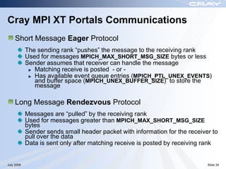 Cray MPI XT Portals Communications
     Short Message Eager Protocol
            The sending rank “pushes” the message to the receiving rank
            Used for messages MPICH_MAX_SHORT_MSG_SIZE bytes or less
            Sender assumes that receiver can handle the message
               Matching receive is posted - or -
               Has available event queue entries (MPICH_PTL_UNEX_EVENTS)
               and buffer space (MPICH_UNEX_BUFFER_SIZE) to store the
               message

     Long Message Rendezvous Protocol
            Messages are “pulled” by the receiving rank
            Used for messages greater than MPICH_MAX_SHORT_MSG_SIZE
            bytes
            Sender sends small header packet with information for the receiver to
            pull over the data
            Data is sent only after matching receive is posted by receiving rank


July 2009                                                                    Slide 34
 
